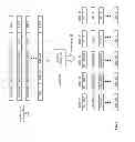 Fig. 10 - Robust reception of data utilizing encoded data slices