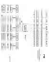 Fig. 16 - Robust reception of data utilizing encoded data slices