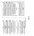Fig. 40 - Robust reception of data utilizing encoded data slices