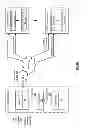 Fig. 41 - Robust reception of data utilizing encoded data slices