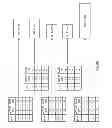 Fig. 47 - Robust reception of data utilizing encoded data slices