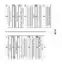 Fig. 55 - Robust reception of data utilizing encoded data slices