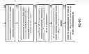 Fig. 58 - Robust reception of data utilizing encoded data slices