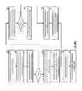 Fig. 71 - Robust reception of data utilizing encoded data slices