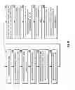 Fig. 74 - Robust reception of data utilizing encoded data slices