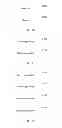 Fig. 06 - Method, device, and system for obtaining address of SIP registration server