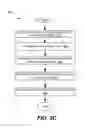 Fig. 07 - METHODS AND SYSTEMS FOR SELECTING DEVICE APPLICATIONS