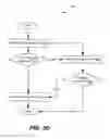 Fig. 08 - METHODS AND SYSTEMS FOR SELECTING DEVICE APPLICATIONS