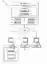 Fig. 01 - System and method for invoking application commands with web service calls