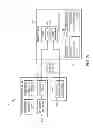 Fig. 04 - System and method for invoking application commands with web service calls
