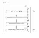 Fig. 06 - APPARATUS AND METHOD FOR PROVIDING ISSUE RECORD, AND GENERATING ISSUE RECORD