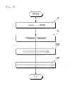 Fig. 07 - APPARATUS AND METHOD FOR PROVIDING ISSUE RECORD, AND GENERATING ISSUE RECORD