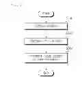 Fig. 08 - APPARATUS AND METHOD FOR PROVIDING ISSUE RECORD, AND GENERATING ISSUE RECORD
