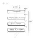 Fig. 09 - APPARATUS AND METHOD FOR PROVIDING ISSUE RECORD, AND GENERATING ISSUE RECORD
