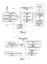 Fig. 06 - Container interrupt services