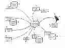 Fig. 01 - Personalization according to mood