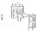 Fig. 15 - Personalization according to mood