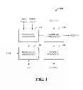 Fig. 02 - SERVICE LEVEL AGREEMENTS FOR A CONFIGURABLE DISTRIBUTED STORAGE SYSTEM
