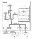 Fig. 03 - Dynamic administration of event pools for relevant event and alert analysis during event storms