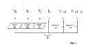 Fig. 05 - Dynamic administration of event pools for relevant event and alert analysis during event storms