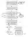 Fig. 08 - Dynamic administration of event pools for relevant event and alert analysis during event storms
