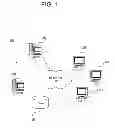 Fig. 02 - Dynamic and selective management of integration points using performance metrics