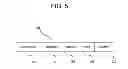 Fig. 06 - Dynamic and selective management of integration points using performance metrics