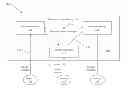 Fig. 01 - Could-based dynamic session license control