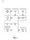 Fig. 02 - Inserting user targeted web resources into browser navigation memory