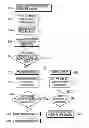 Fig. 01 - APPARATUS AND METHOD FOR PROVISIONING