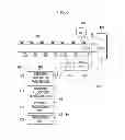 Fig. 06 - APPARATUS AND METHOD FOR PROVISIONING