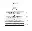 Fig. 08 - INTEGRATED VPN MANAGEMENT AND CONTROL APPARATUS AND METHOD