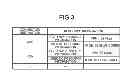 Fig. 04 - INFORMATION PROCESSING SYSTEM, CONTROL METHOD, MANAGEMENT APPARATUS AND COMPUTER-READABLE RECORDING MEDIUM