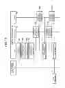 Fig. 10 - INFORMATION PROCESSING SYSTEM, CONTROL METHOD, MANAGEMENT APPARATUS AND COMPUTER-READABLE RECORDING MEDIUM