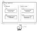 Fig. 01 - Managing mid-dialog session initiation protocol (SIP) messages