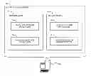 Fig. 01 - Managing mid-dialog session initiation protocol (SIP) messages