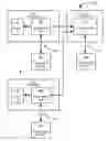 Fig. 01 - System and method for optimizing a communication session between multiple terminals involving transcoding operations