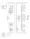 Fig. 06 - Apparatus, system, and method for multi-bitrate content streaming