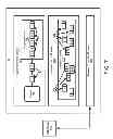 Fig. 09 - Apparatus, system, and method for multi-bitrate content streaming