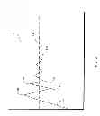 Fig. 06 - Method and system for access point congestion detection and reduction