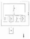 Fig. 02 - System and method for supporting messaging in a fully distributed system