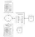 Fig. 01 - Method for continuous, frame-specific click-stream recording
