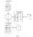 Fig. 02 - Method for continuous, frame-specific click-stream recording