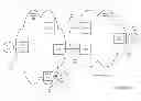 Fig. 01 - Identifying, translating and filtering shared risk groups in communications networks