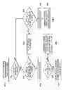 Fig. 08 - System and method for implementing a multilevel data center fabric in a network environment