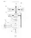 Fig. 02 - Redirection communication