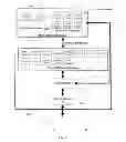 Fig. 03 - Redirection communication