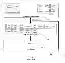 Fig. 04 - Redirection communication