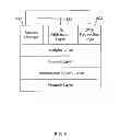 Fig. 07 - Redirection communication