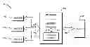 Fig. 01 - Efficient scheduling of read and write transactions in dynamic memory controllers